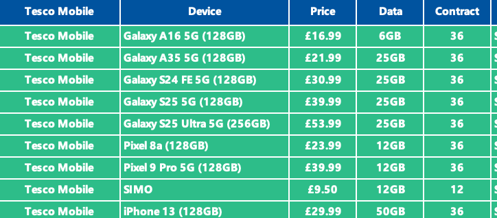 Competitive Pricing